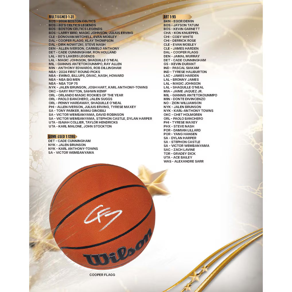 *WEMBY GAME USED CHASE! JORDAN, FLAGG, CURRY + MORE!* 2025/26 Under Wraps Autographed NBA Basketballs Volume I - Single Mystery Box