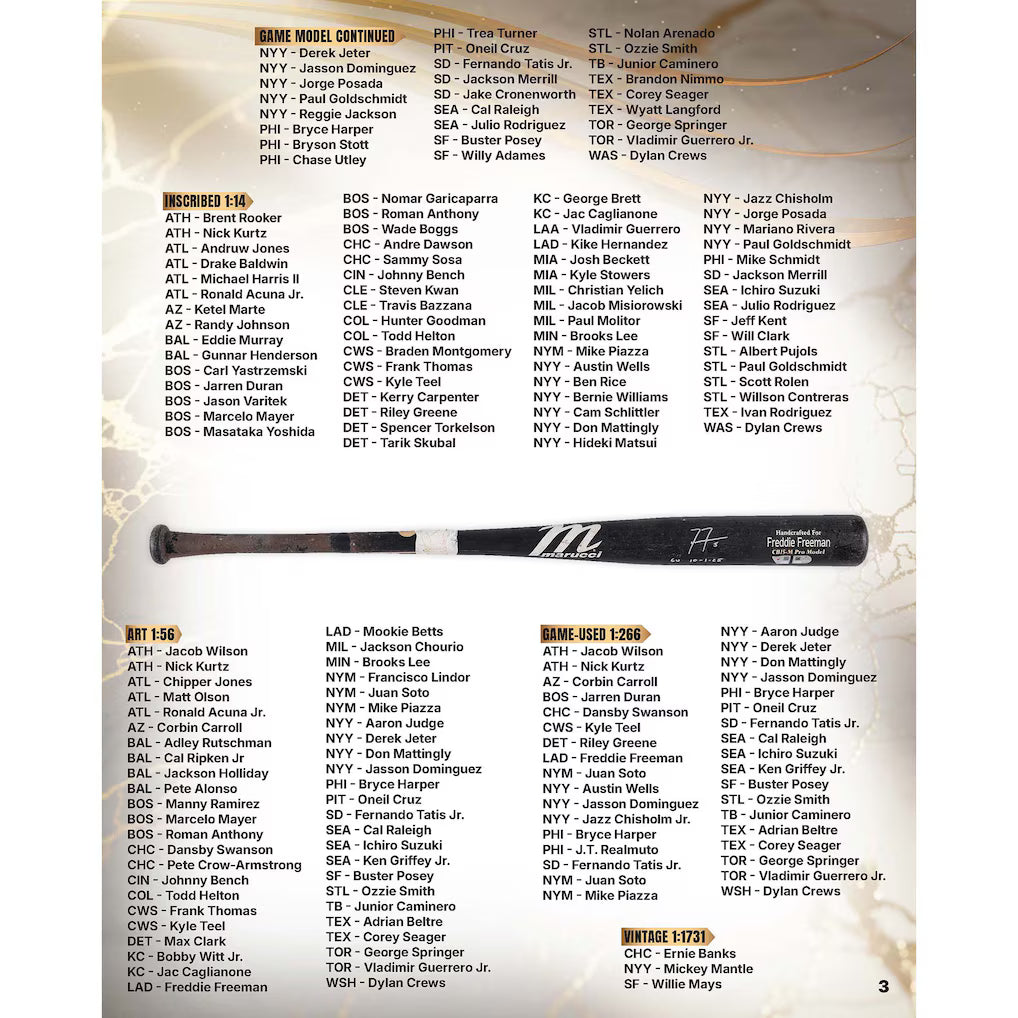 2026 Under Wraps Autographed MLB Bats Vol. II - Single Mystery Box