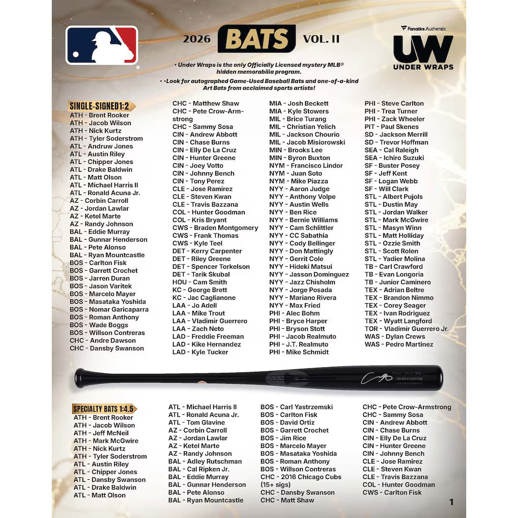 2026 Under Wraps Autographed MLB Bats Vol. II - Single Mystery Box
