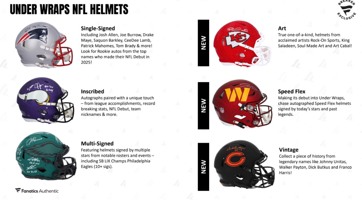 2025 Fanatics Under Wraps Vol II Autographed NFL Football Helmets Box *BREAKER EXCLUSIVE*