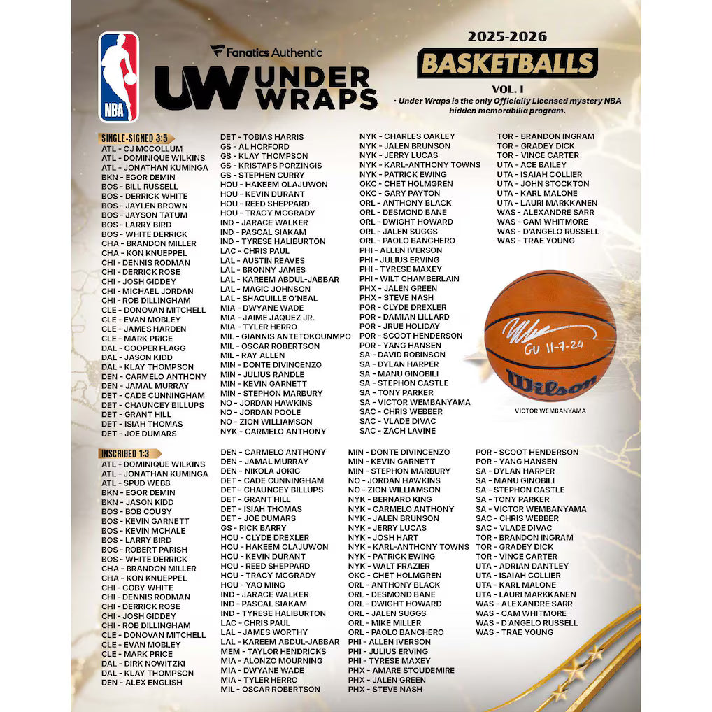 *WEMBY GAME USED CHASE! JORDAN, FLAGG, CURRY + MORE!*  2025/26 Under Wraps Autographed NBA Basketballs Volume I - Single Mystery Box
