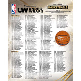 *WEMBY GAME USED CHASE! JORDAN, FLAGG, CURRY + MORE!*  2025/26 Under Wraps Autographed NBA Basketballs Volume I - Single Mystery Box