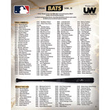 2026 Under Wraps Autographed MLB Bats Vol. II - Single Mystery Box