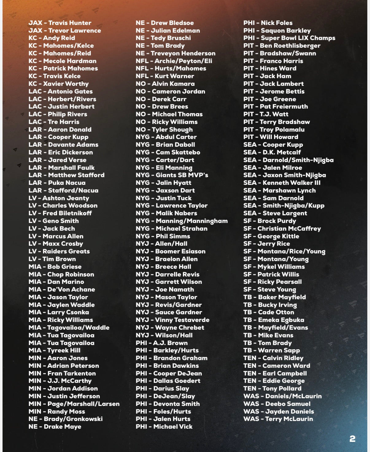 2025 Fanatics Under Wraps Vol II Autographed NFL Football Helmets