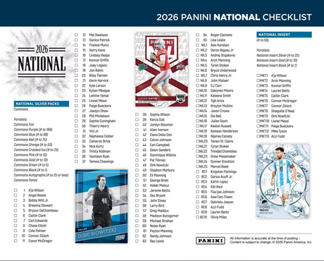 2026 Panini National Sports Collectors Convention Exclusive Silver Pack
